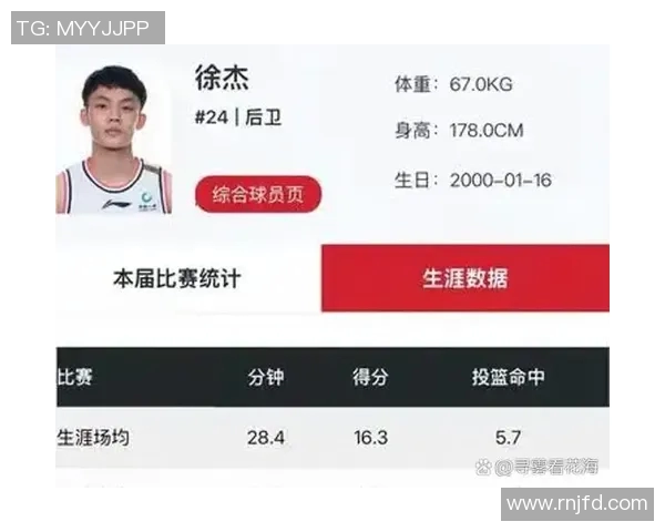 全运会篮球赛评析成都队员个人能力的精彩展现与未来潜力